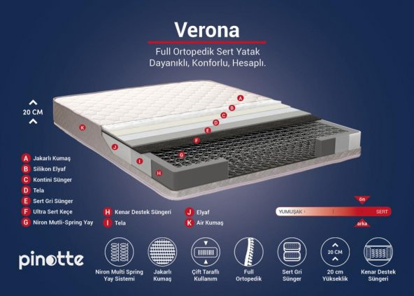 Tek Kişilik 120x200 cm Yatak Full Ortopedik Sert Yatak Verona - 6