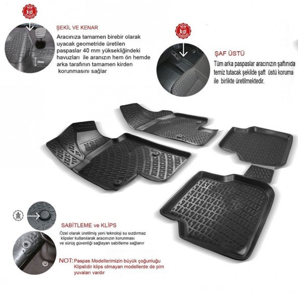 RİZLİNE NİSSAN JUKE 3D PASPAS SETİ+DERİ BOYUN YASTIĞI - 4