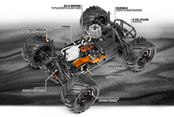 HPI 110661 Bullet MT 3.0 Rtr 1/10 2.4Ghz Waterproof - 4