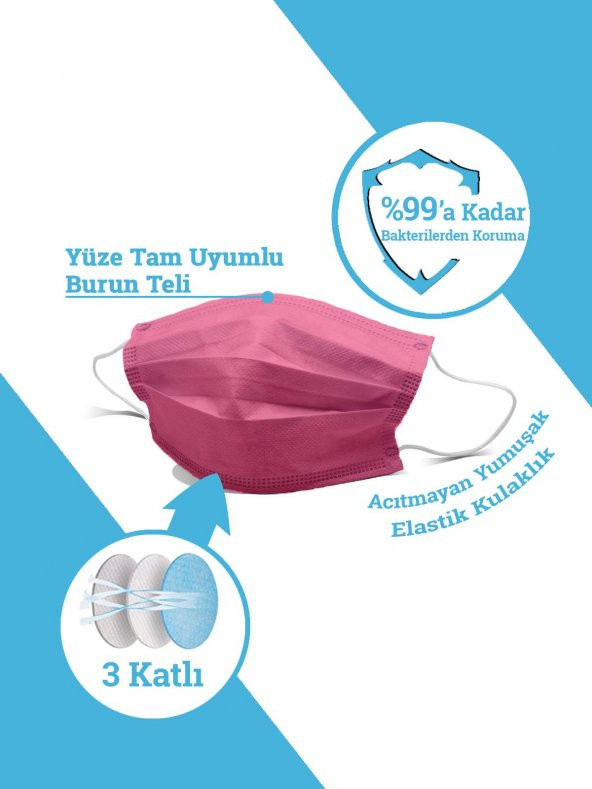 MASKEMASK Desenli Prenses Serisi 3 Katlı  100 Adet - 6