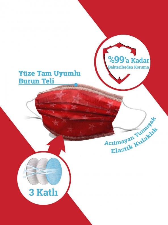 EGEMOD Sultan Serisi 3 Katlı Cerrahi Maske 50 Adet - 5