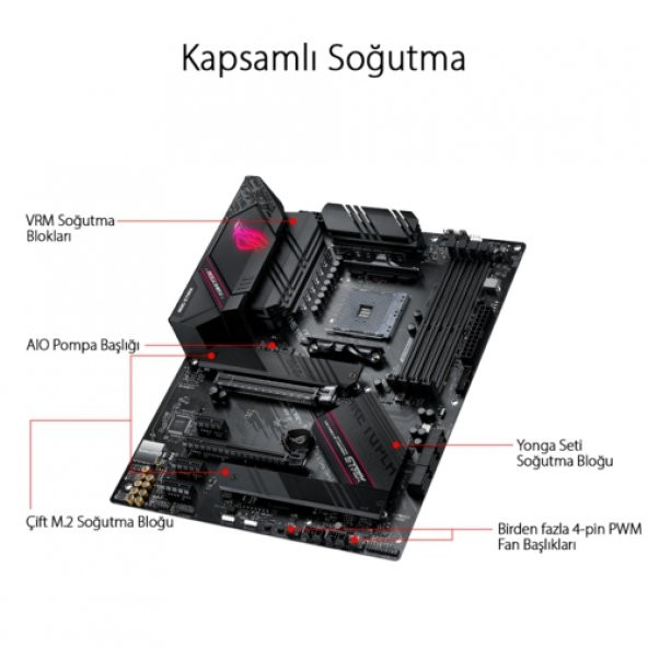 Asus STRIX B550-F GAMING WI-FI DDR4 S+V+GL AM4 - 4