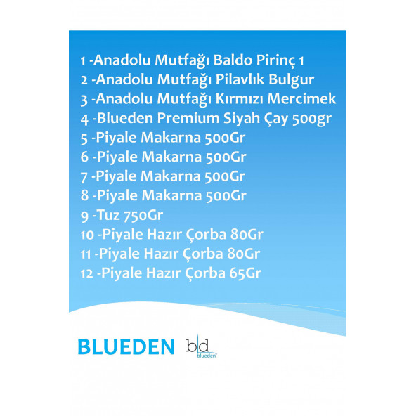 Ramazan Kumanya Yardım Erzak Kolisi 12 Parça 5 nolu Paket - 2