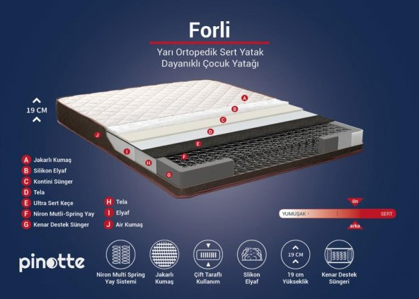 Tek Kişilik Yarı Ortopedik Orta Sert Ekonomik Yatak 100x200 Forli - 6
