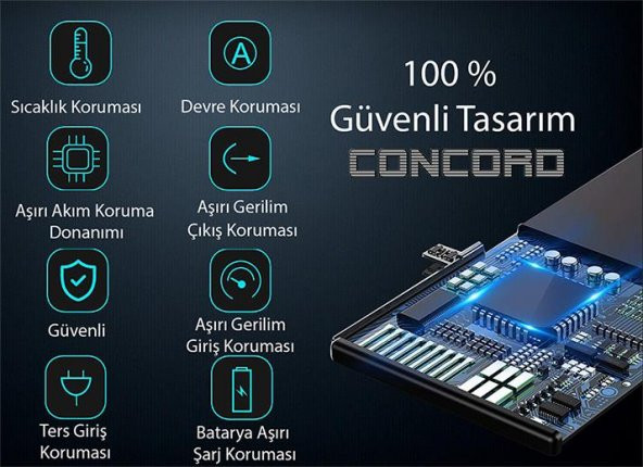 Samsung Galaxy S6 Batarya Pil 2550 mAh G920 C-1029S6 - 5