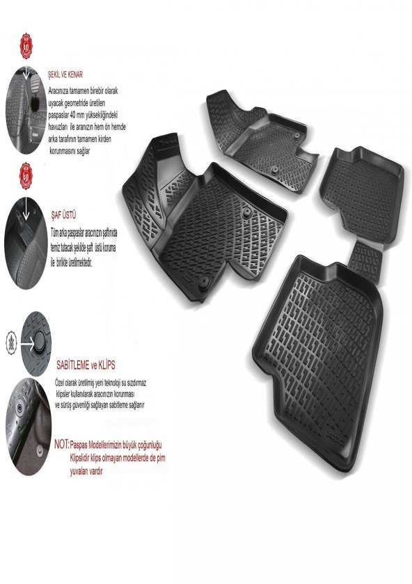 Audi A1 2021 Model 4D Havuzlu Paspas - Resim 4