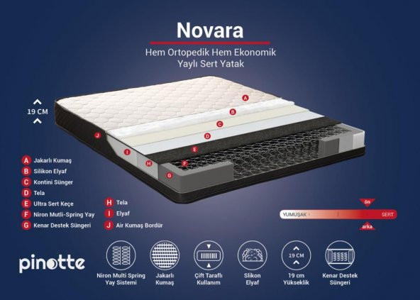 TEK KİŞİLİK ORTOPEDİK YATAK 90x190 100x200 120x200 NOVARA 60x120 - 6