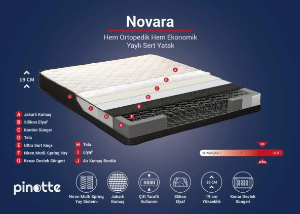 PİNOTTE NOVARA 70x130 CM ORTOPEDİK BEBEK YATAĞI - 6