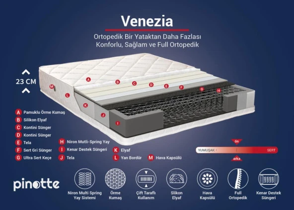 80x200 Tek Kişilik Tam Ortopedik Orta Sert Lüks Yatak Venezia - 6