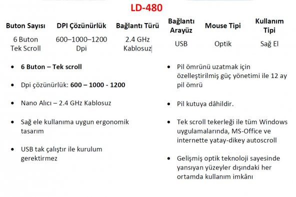 Leader LD-480 Kablosuz Mouse Beyaz - 4