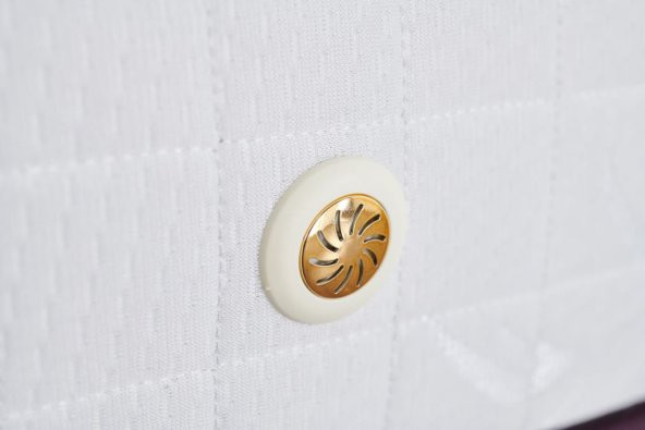 Niron Purple Full Ortopedik Lüks Pedli Yatak Orta Sert Yaylı Yatak - 5