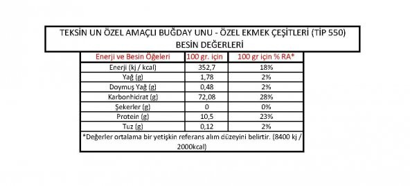 Teksin Un Özel Ekmek Çeşitleri - Özel Amaçlı Buğday Unu 10 KG - 2