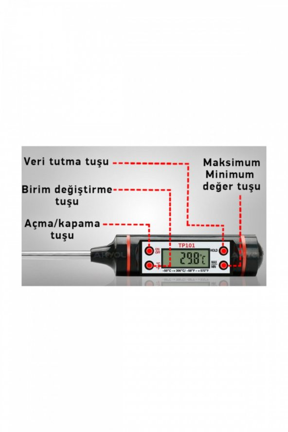 Termometre Sıvı Gıda Et Su Sıcaklık Ölçer Siyah - Resim 2