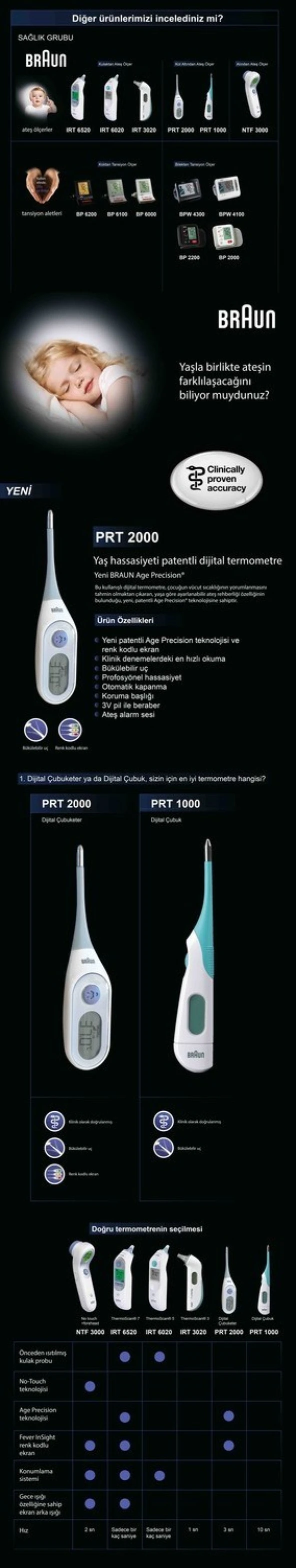 Braun Prt 2000 Dijital Ateş Ölçer - 6