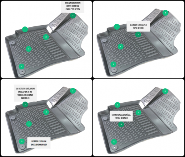 Alfa Romeo MiTo Uyumlu Shark Köpek Baligi Anten Gri - Resim 4