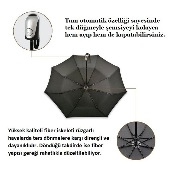 Düğmeli Şemsiye ! Rüzgara Dayanıklı, Açılır-Kapanır Düğmeli ! - Resim 4