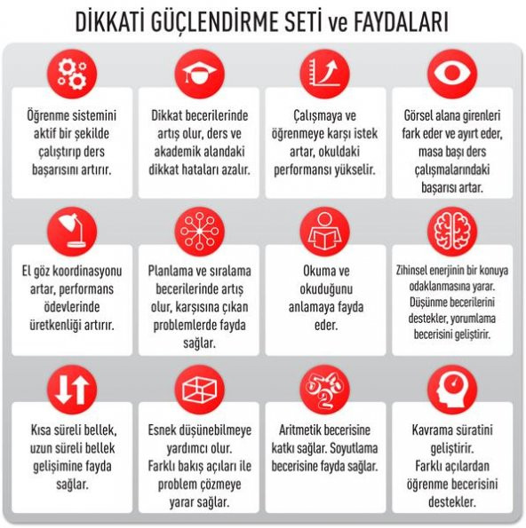 Adeda - Dgs Dikkati Güçlendirme Seti Anasınıfı 5 Yaş (3 Kitap) - Osman Abalı - 7