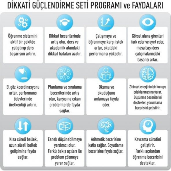 Dikkati Güçlendirme Seti - Anasınıfı 2 Yaş Neuro Via - Osman ABALI - 9