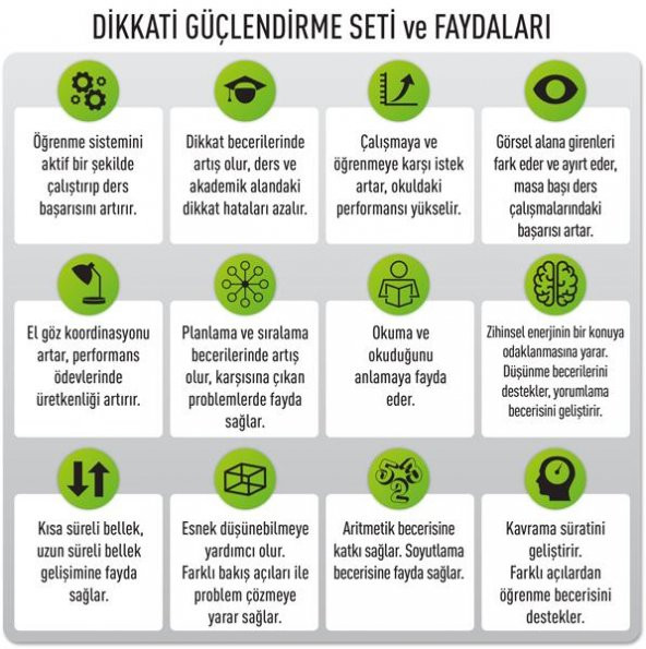 Dikkati Güçlendirme Seti ~ 4. Sınıf - 10 Yaş - Osman Abalı - 7