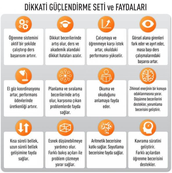 Dikkati Güçlendirme Seti - 6 Yaş - 6