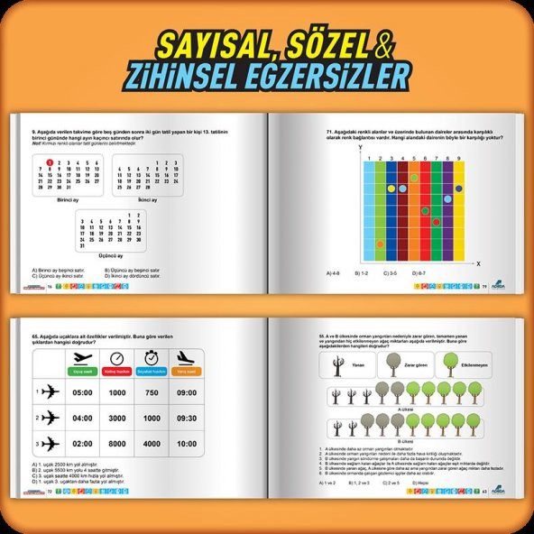 Dikkati Güçlendirme Seti 8. Sınıf - 14 Yaş - Osman Abalı - 5