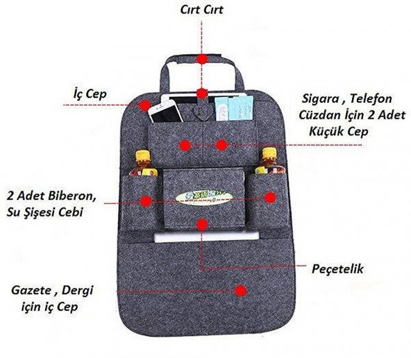 Araba Oto Koltuk Arkası Organizer Araç İçi Bod Düzenleyici - Resim 4
