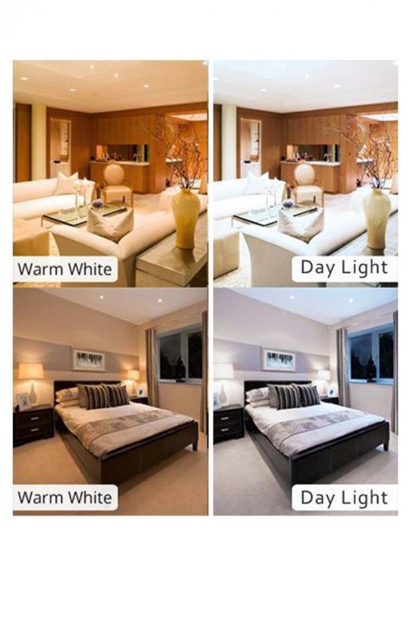 Philips 13W (100W) Led Ampul Beyaz 6500K E27 Duy - 5