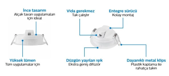 Philips Essential 10W 40K Led Panel Günışığı - 4