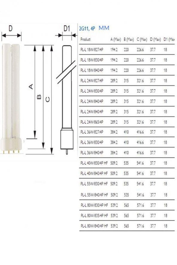Philips Master PL-L 55W/840/4P Enerji Tasarruflu Floresan Lamba Gün Işığı 54,16 Cm - 7