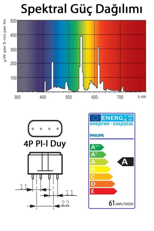 Philips Master PL-L 55W / 865 / 4P Beyaz Enerji Tasarruflu Floresan Lamba 54,116 Cm - 4
