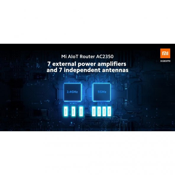 Xiaomi AIoT AC2350 AC 2200 Mpbs 7x5dBi Qualcomm CPU Access Point / Menzil Genişletici / Router - 4