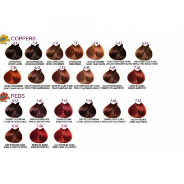 Omega Plus Krem Saç Boyası Hair Colour Cream 8.0 Açık Kumral - 5