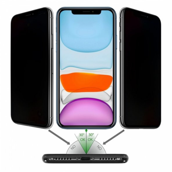 Buff iPhone 11 Pro Max/Xs Max 5D Privacy Ekran Koruyucu - 3