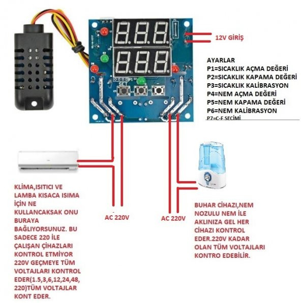 SICAKLIK VE NEM KONTROL KALİBRASYOLU CİHAZDIR