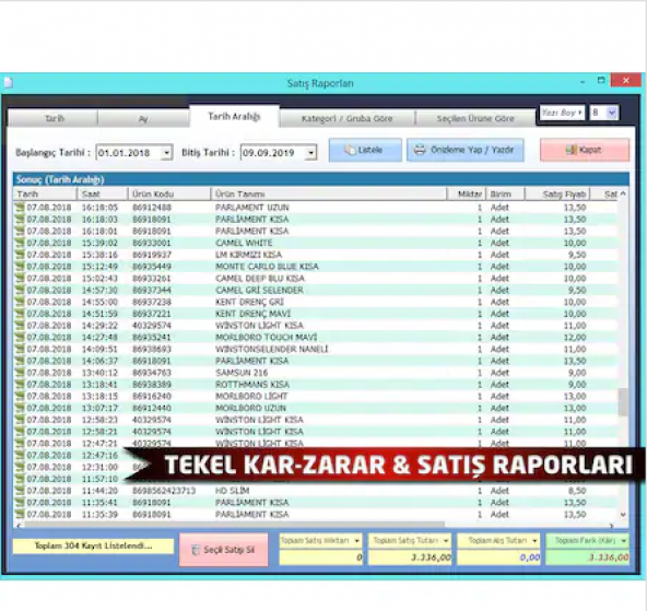 Dokunmatik Barkodlu Satış Sistemi Her Şey Dahil Sistem - 5