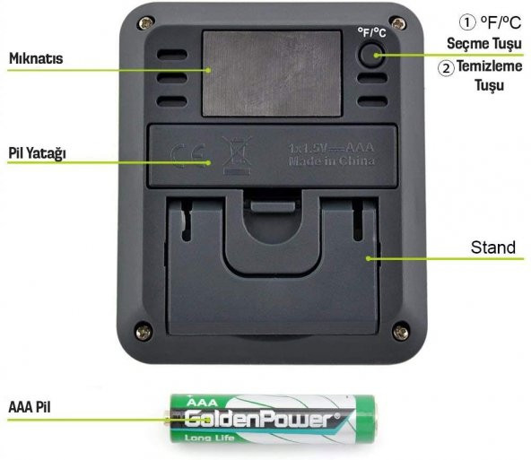 ThermoPro TP50 Termometre İç Mekan Dijital Sıcaklık ve Nem Ölçer - 4