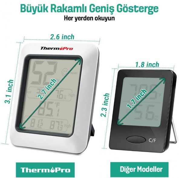 ThermoPro TP50 Termometre İç Mekan Dijital Sıcaklık ve Nem Ölçer - 7