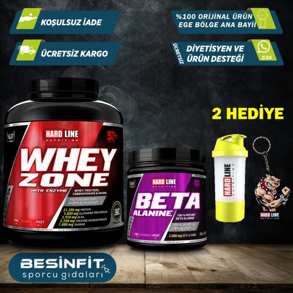 HARDLINE FIGHT 1 PAKETİ - BEDAVA KARGO