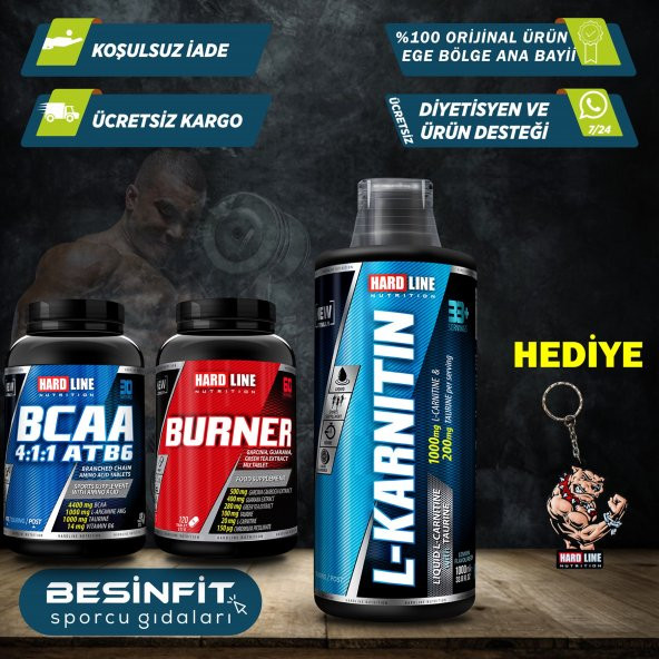 Hardline Form 5 Kombinasyonu Yağ Yakıcı Kas Kütle İnşası
