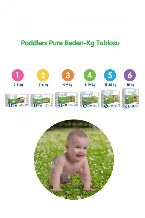 Paddlers Pure Bebek Bezi 2 Numara Mini 4 Adet ( 3-6 kg ) Deneme Paketi - Resim 5