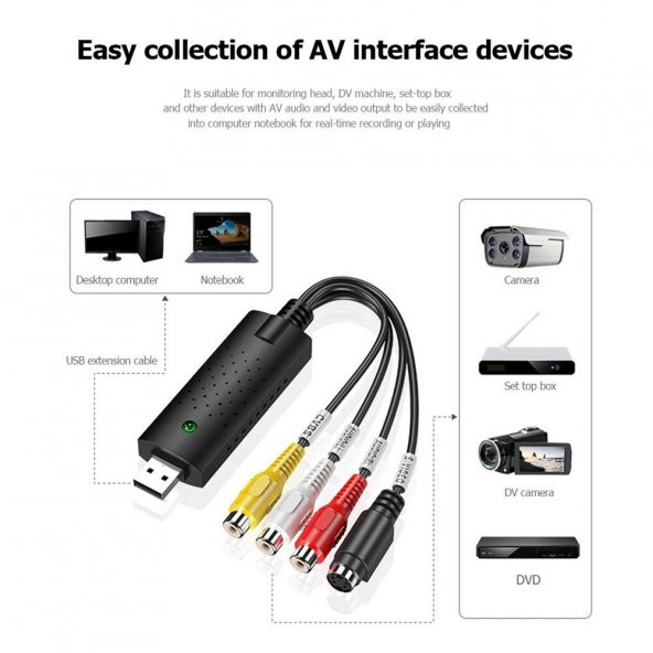 EasyCAP USB DVR Capture 4774 Kayıt Kartı Kamera Uydu Android Destekli - 3
