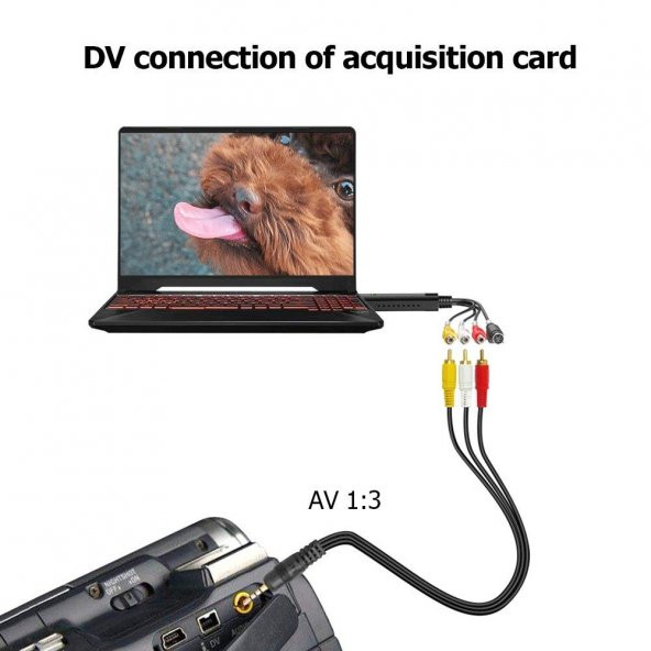 EasyCAP USB DVR Capture 4774 Kayıt Kartı Kamera Uydu Android Destekli - 5