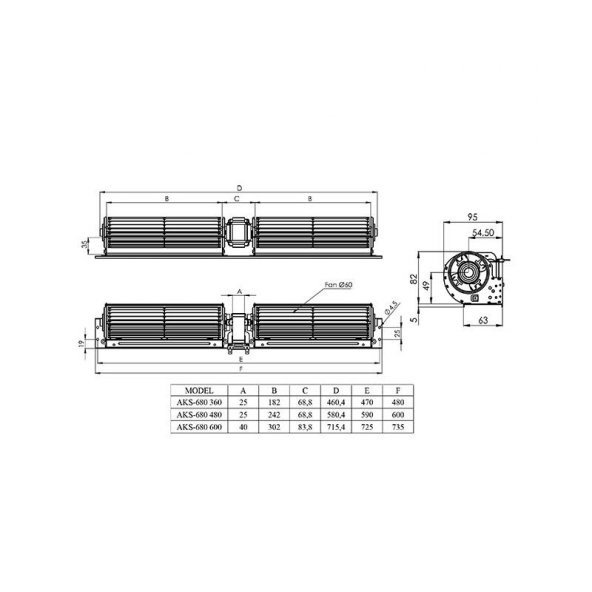 Aircol AKS 680-360 Tanjansiyel Radyal Fan - 2