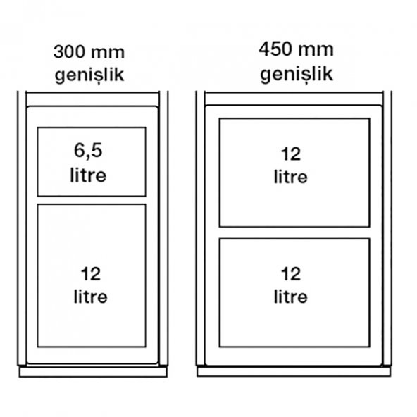 Hafele Mix Çöp Kutusu Beyaz 503.19.791 - 3