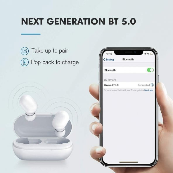 Haylou GT1 Bluetooth Kulaklık Beyaz - Resim 7