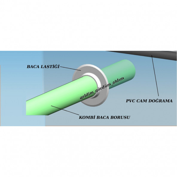 Kombi Baca Toz Lastik Cam Balkon Baca Borusu Hava Sızdırmaz - 4