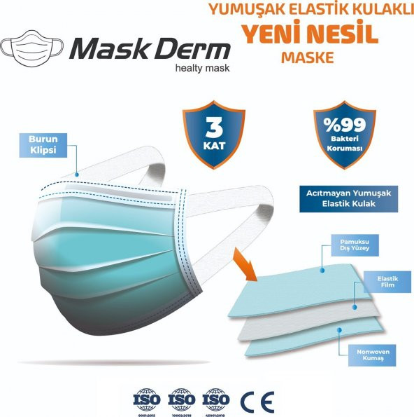 Maskderm Yumuşak Elastik Kulaklı Cerrahi Maske 250 Adet - Mavi