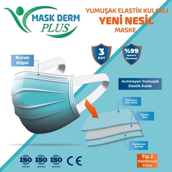 Maskderm Plus TIP2R Meltblown Yumuşak Elastik Kulaklı 3 Katlı Telli Cerrahi Maske 50li ( 10lu Pake