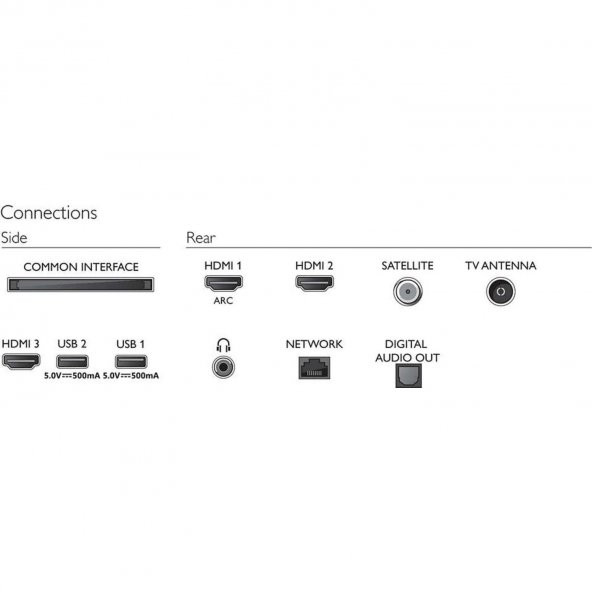 Philips 32PFS6805 32 80 Ekran Uydu Alıcılı Full HD LED Smart TV - 4