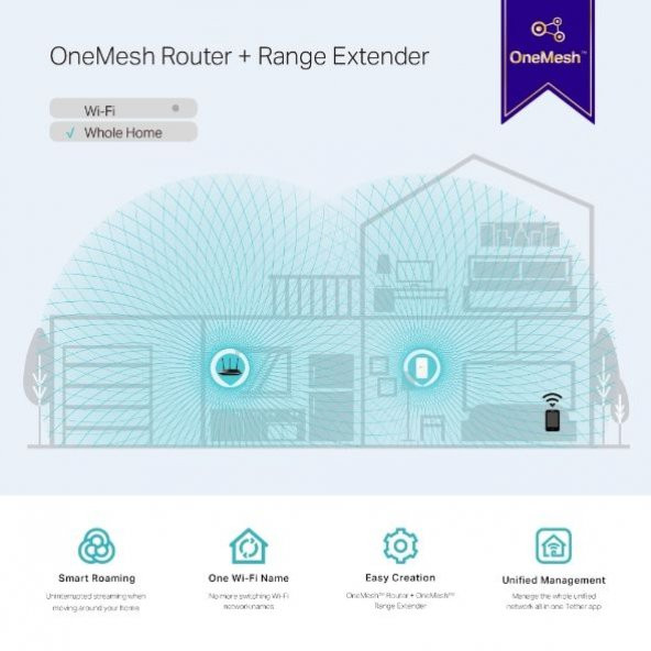 TP-LINK RE300 AC1200 MESH KABLOSUZ MENZİL GEN. - 10